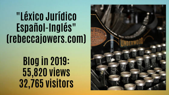 Blog stats 2019